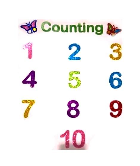 iShopping - Super Style Store Kids Numbers Wall Stickers - 10 Numbers