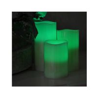 ShopEasy Power Simulation Candle Night Light With Remote