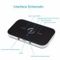 The Emart 2 in 1 Bluetooth Stereo Transmitter and Receiver