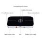 The Emart 2 in 1 Bluetooth Stereo Transmitter and Receiver