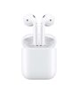 Perfect Shop Wireless Bluetooth Airpods