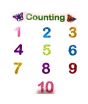 iShopping - Super Style Store Kids Numbers Wall Stickers - 10 Numbers