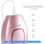 iShopping - 990000 Flash Professional Permanent IPL epilator Laser Hair Removal Electric Women Painless Threading Hair Remover Machine with Sunglasses and Razor - White