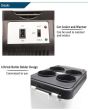 iShopping - Wish Hub Portable Hot And Cold Electric Car Refrigerator For Travel